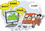 2018年四川單招考試內容是什么