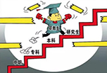 職校可以考大學嗎 能考什么類型的學校