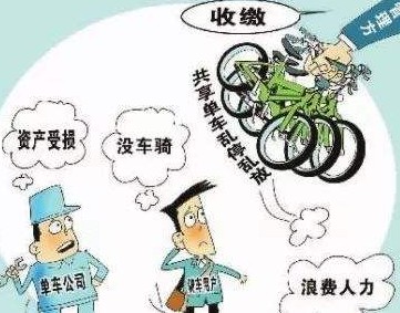 城市管理與監察專業