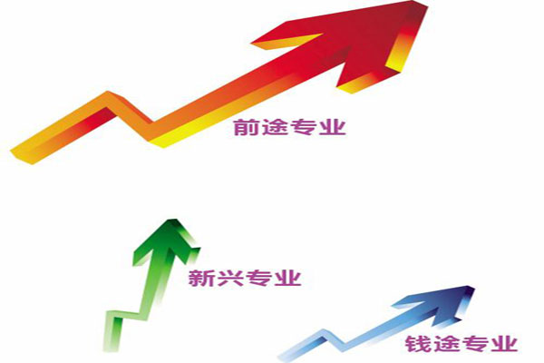 四川商務(wù)職業(yè)學(xué)院2019+連鎖經(jīng)營(yíng)管理專(zhuān)業(yè)招生