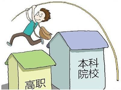 專科