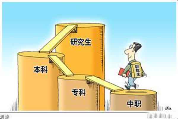 中職
