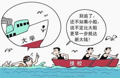 職高和技校哪個好