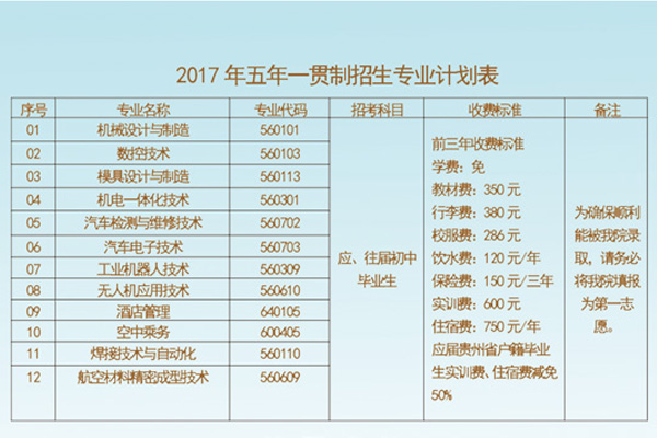 航空技師學院學費多少錢
