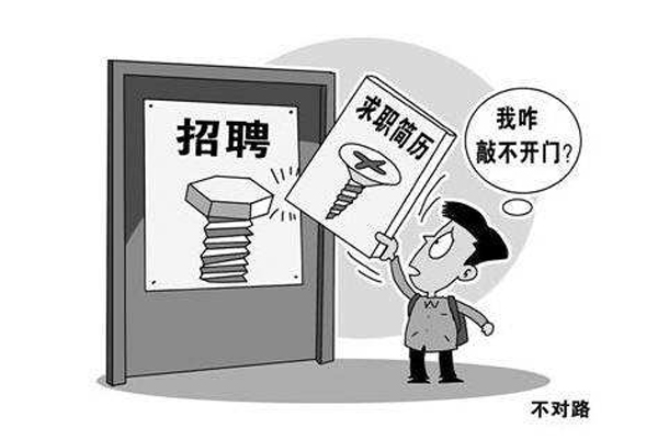 大專學歷